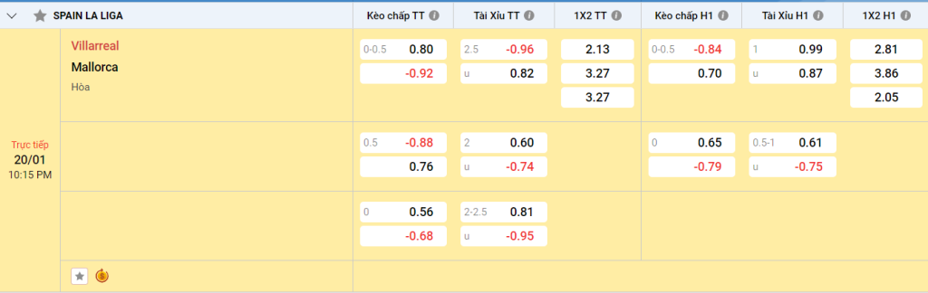 Xem bóng đá trực tiếp kèo nhà cái 789